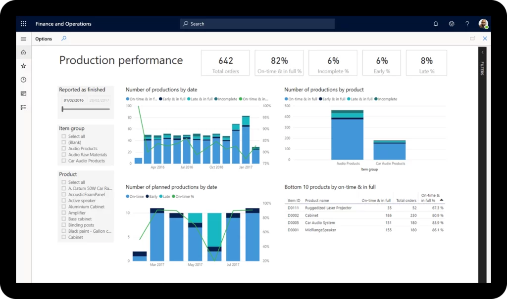MS-Dynamics-365-Interface ERP